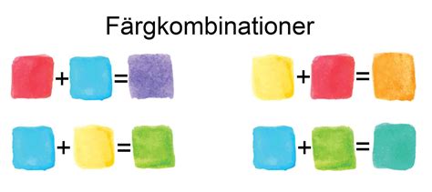 Blanda F Rger Infografik Om Grundf Rger Och F Rgl Ra