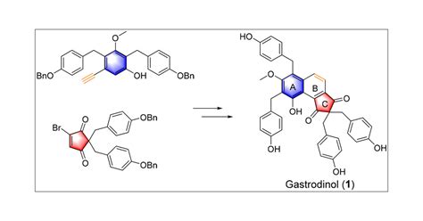 Total Synthesis Of Gastrodinol Via Photocatalytic 6π Electrocyclization Organic Letters