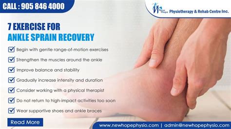 Ankle Sprain Treatment Exercises