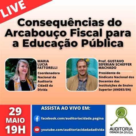 Auditoria Cidadã da Dívida on Twitter Na live da ACD da próxima