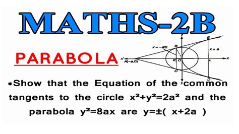 St The Equation Of The Common Tangents To The Circle X²y²2a²and The