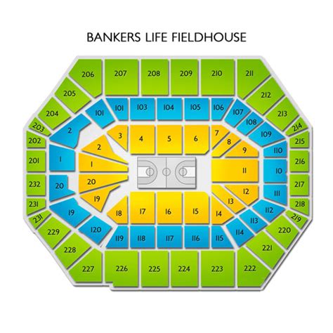 Pacers Stadium Seating Chart: A Visual Reference of Charts | Chart Master