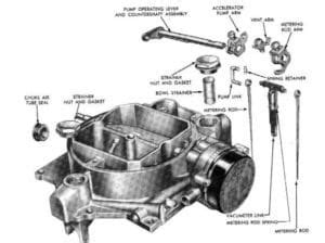 Carter Wcfb Carburetor Views Mikes Carburetor Parts