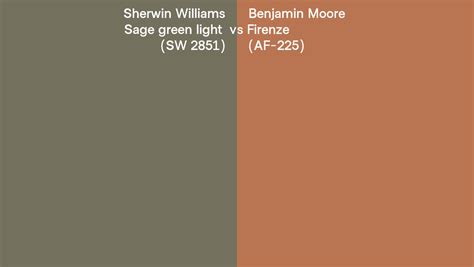 Sherwin Williams Sage Green Light SW 2851 Vs Benjamin Moore Firenze