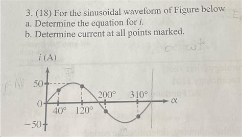 Solved For the sinusoidal waveform of Figure belowa. | Chegg.com