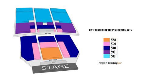 Idaho Falls Frontier Formerly Civic Center For The Performing Arts Seating Chart