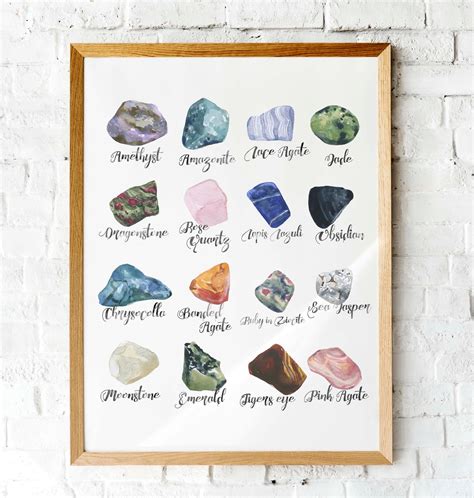 Gemstones Chart Minerals Illustration Chart Watercolor Art - Etsy