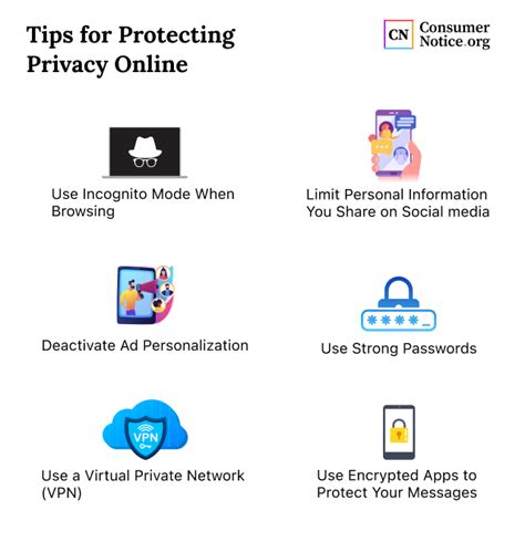 Brilliant Strategies Of Info About How To Protect Images Online