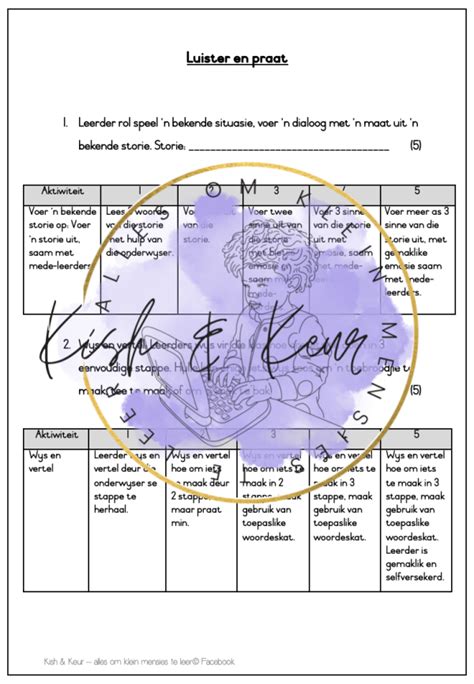 Assesserings Vir Afrikaans HT Funda Wande Graad 2 Kwartaal 3 2024