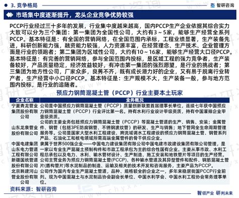 2025 2031年中国预应力钢筒混凝土管（pccp管）行业供需态势分析及竞争格局预测报告智研咨询