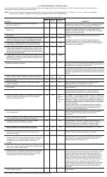 TTB Form 5100.31 Download Fillable PDF or Fill Online Application for ... 