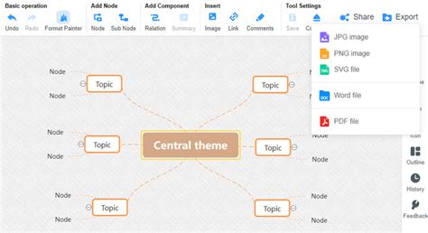 Cara Membuat Peta Pikiran Di PowerPoint Untuk Presentasi