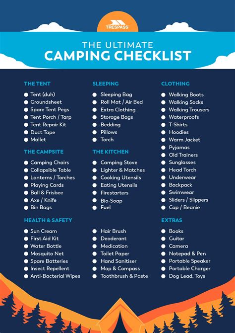 Camping Essentials List Gear Up And Get Wild