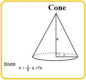 how to pronounce cones