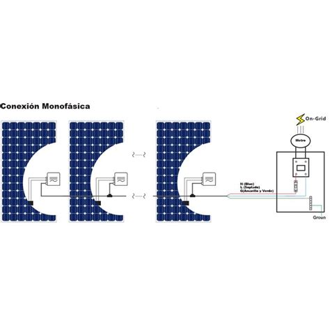 Inversor de Conexión a Red Solar Generación Eléctrica Micro