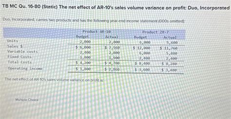 Solved TB MC Qu 16 80 Static The Net Effect Of AR 10 S Chegg