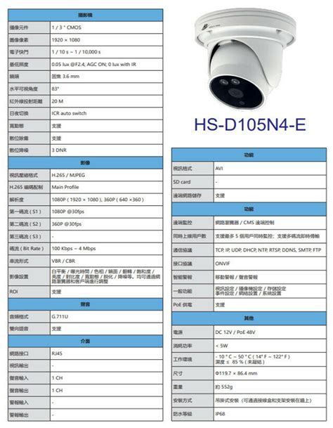 昌運監視器 限時促銷 數量有限 昇銳 Hs Nk431f 4路 主機hs D105n4 E 200萬半球網路攝影機4【夏日限時優惠中 再享