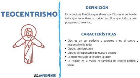 El Teocentrismo Qué es y por qué es importante