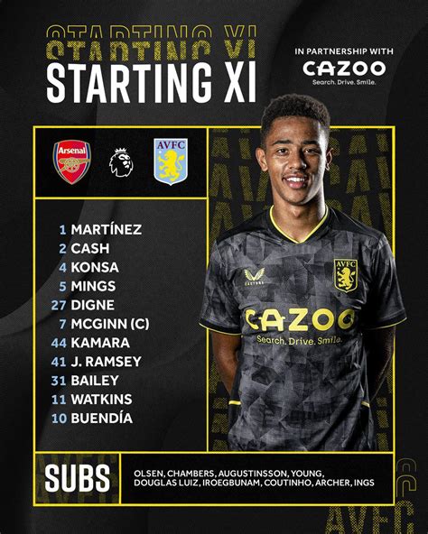 Lineup v Arsenal : r/avfc