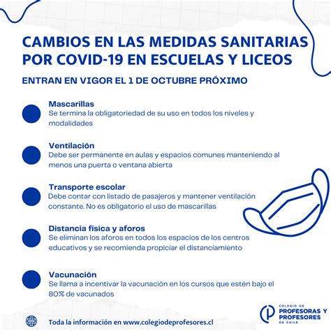 Estos Son Los Cambios En Las Medidas Sanitarias Por Covid En