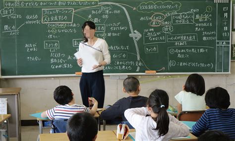 総合的な学習の時間で、子供の主体性を生かした課題設定とは？ 前編【教師の悩みにピンポイント・アドバイス 田村学教授の「快答乱麻！」12