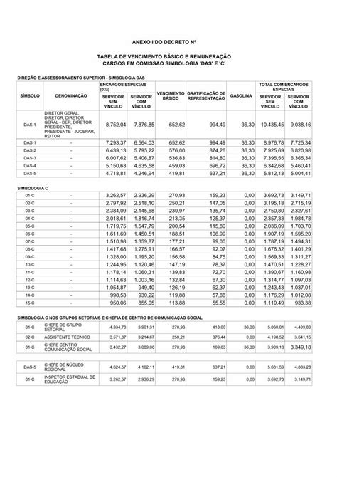 PDF Tabela salariais2013 funcionalismo publico paraná DOKUMEN TIPS