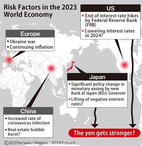 Why The World Is Headed For A Global Recession Japan Forward