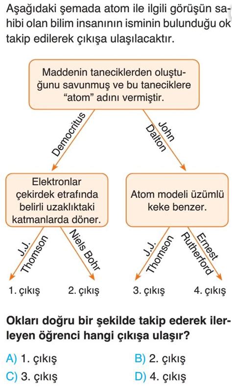 Saf Madde ve Karışımlar Test Çöz 7 Sınıf Fen Bilimleri Testleri