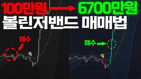 볼린저밴드 매매기법 설정 했을 뿐인데 100만원 → 6700만원 만들었습니다 이때 꼭 잡으세요 일본 전설 트레이더 Bnf도