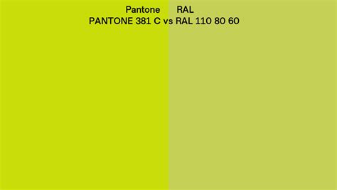 Pantone 381 C Vs Ral Ral 110 80 60 Side By Side Comparison