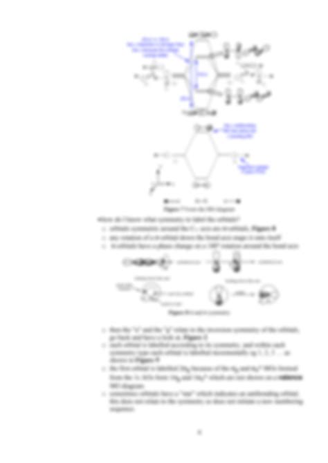 SOLUTION: molecular orbital diagram for a homonuclear diatomic ...