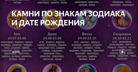 КАМНИ ПО ЗНАКАМ ЗОДИАКА И ДАТЕ РОЖДЕНИЯ | Анна | Дзен