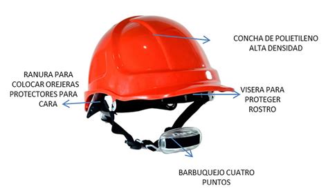 Por Que Usar Casco De Seguridad En Colombia