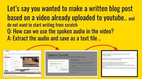 How To Extract Youtube Spoken Audio To A Text File For A Blog Post