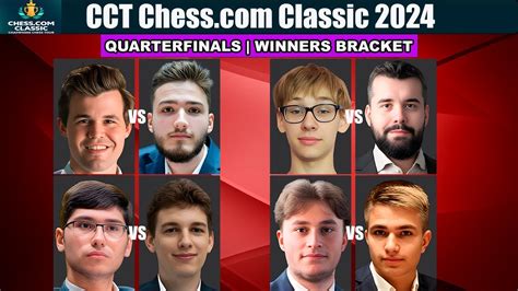 QuarterFinals CCT Chess Classic 2024 Carlsen Nepo Lazavik