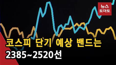 주간증시전망불확실성 높아진 통화정책박스권 공방 Youtube