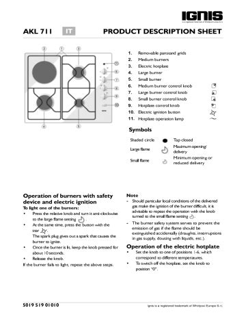 Ignis Akl Ix Hob Program Chart Manualzz