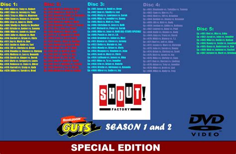 Nickelodeon GUTS Season 1 and 2 (Special Edition) | Idea Wiki | Fandom