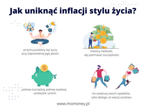 inflacja stylu życia MoMoney