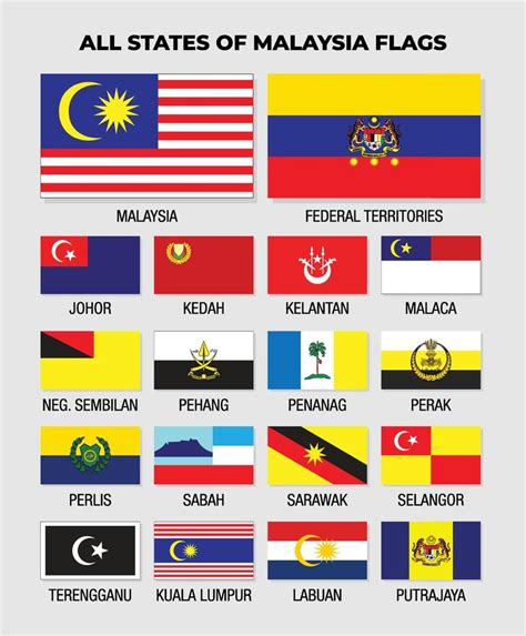 Malaysia State Flags Collection Design Template 21969121 Vector Art At Vecteezy