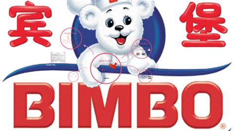 Bimbo Goes To China By Catherine Naranjo On Prezi