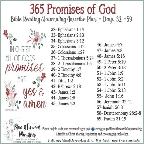 Bible Verses Printable Printable Computer Tools