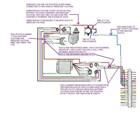 Jeep Cj Ignition Switch Wiring Diagram Rooneysallu