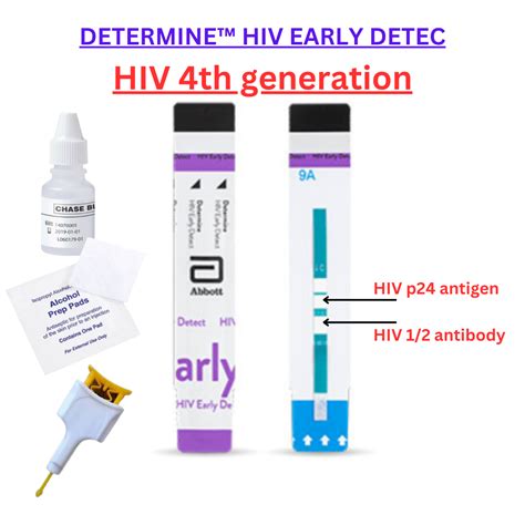 Hiv Test Kit Gen4 ของแท้ ใช้ในโรงพยาบาล ยี่ห้อ Abbott Early Detection ยี่ห้อเดิม Alere Combo