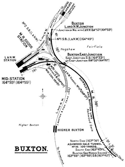 Buxton Railway Map