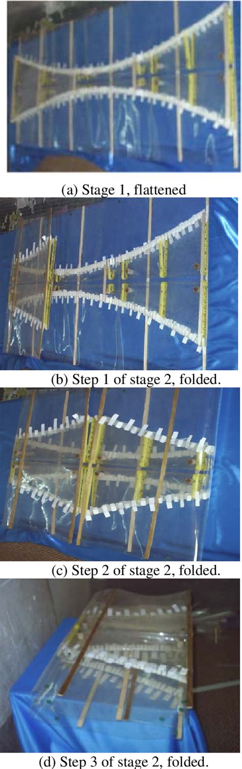 Figure 24 From A Novel Deployable Open Ends Support Reflector