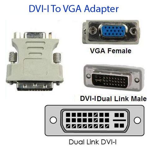 DVI I Male To VGA Female Adapter Converter PC Circle