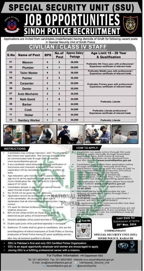 Sindh Polices Special Security Unit Ssu Announces New Jobs