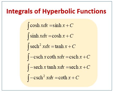 Integrating Hyperbolic Functions Examples Solutions Videos