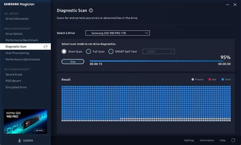 Обзор и тестирование твердотельного накопителя Samsung 980 PRO объемом ...